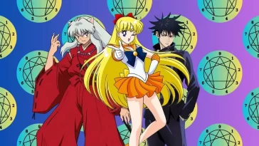 Hangi Anime Karakterisin